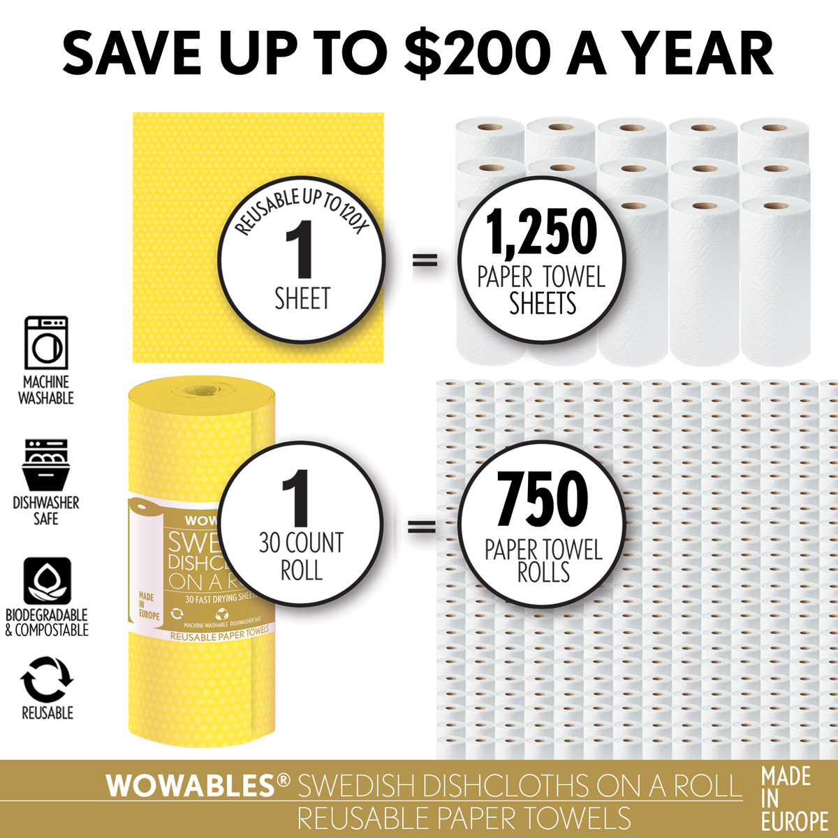 Yellow  1 Roll of 30 Sheets – Wowables®-The Reusable Paper Towels